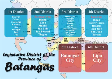 district 1 of batangas|Province of Batangas .